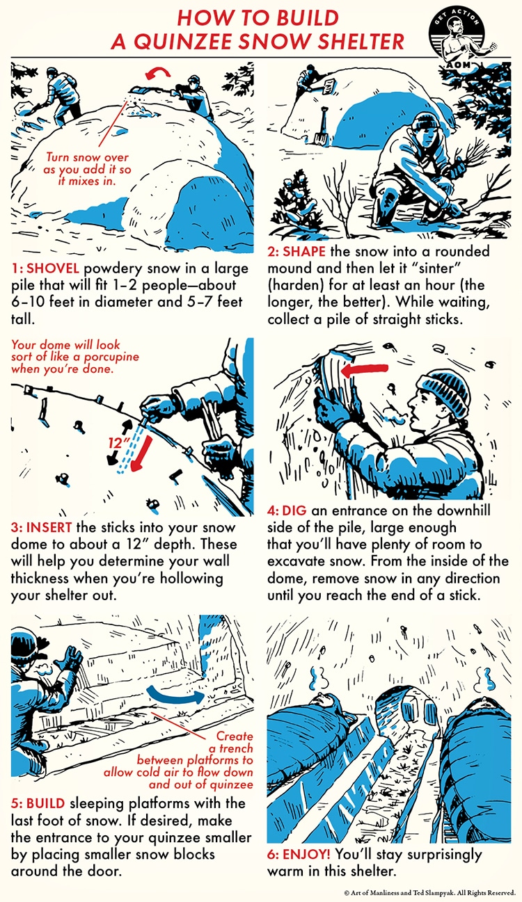 How to Build a Quinzee Snow Shelter | The Art of Manliness